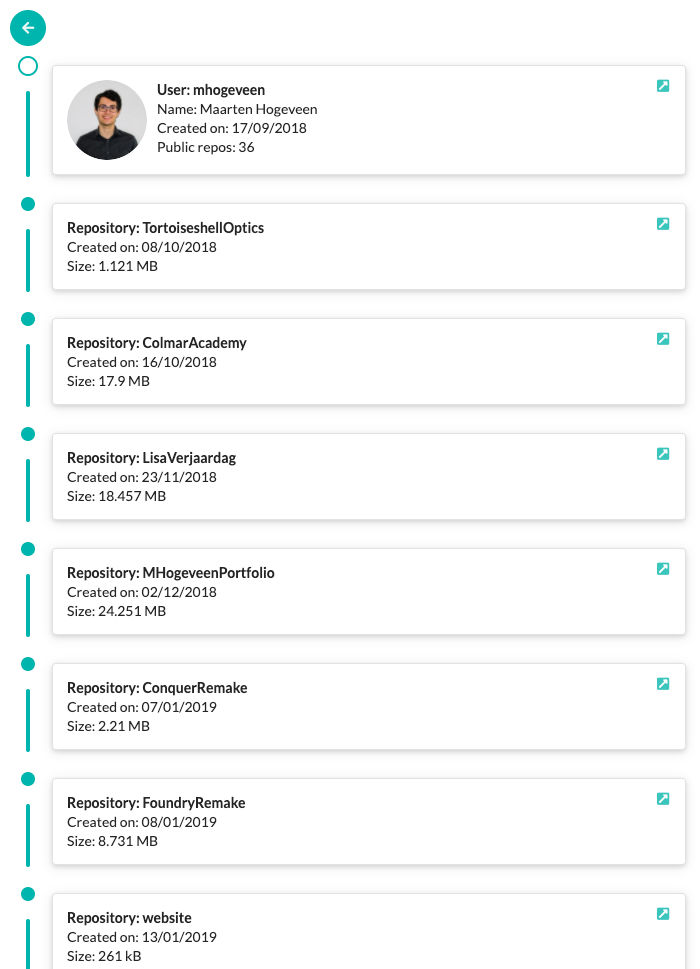 Github Repo Timeline